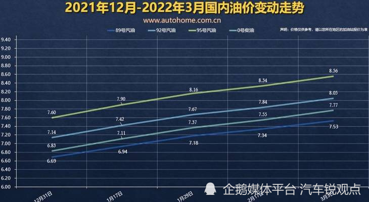 英语专业好就业吗原材料东风缺st进展股价康美正厅级退休年龄