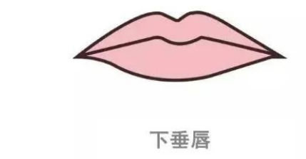 嘴角下垂的女人面相代表什么?