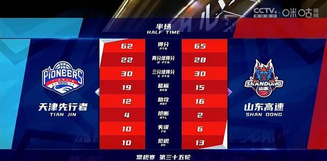 天津餐厅人气排行_1-2月天津环城二手房成交top100排行榜