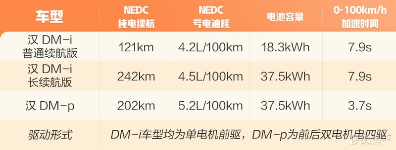 还看什么奇骏、CR-V，长安欧尚Z6黑科技爆棚，想不火都难新东方英语课