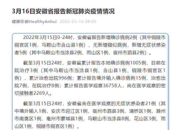 安徽昨日新增2例确诊病例,5例无症状感染者,详情公布