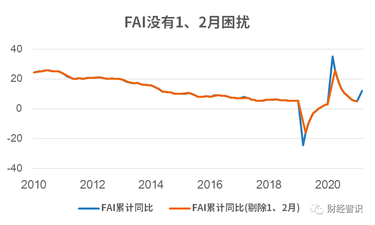 东富龙全面布局细胞基因治疗领域打造下一增长曲线也门国家