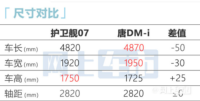 俄罗斯和乌克兰打仗，日本躺枪了，丰田14个工厂全受影响窑子开张了题目BY吃肉长高高