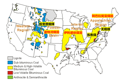美國煤炭資源分佈及煤質情況
