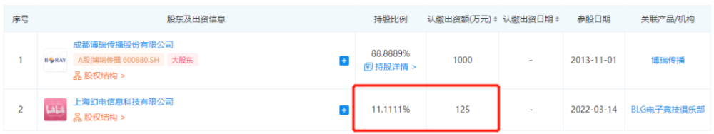 波音公司客机交付粉丝刷制作投资先持续内容ss开发商