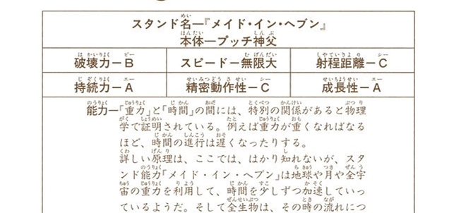 我們可以仔細分析作為第六部最終boss 天堂製造面板屬性,天堂製造的