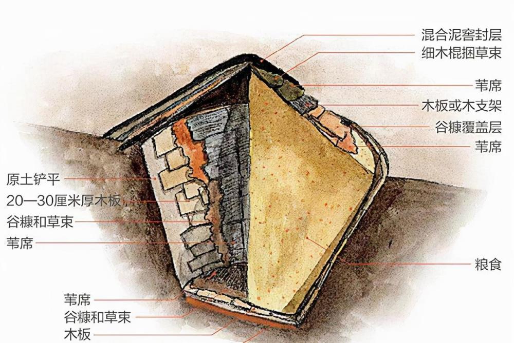 喀喇沁旗仓窖村新闻图片