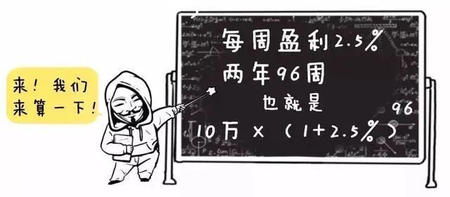 这就是复利的力量当然~上面那只是个理想中的算术题但如果你真的做到