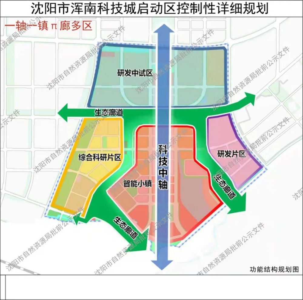 启动区将打造一条科技中轴,这条中轴是浑南中央公园向南的延伸,从沈阳
