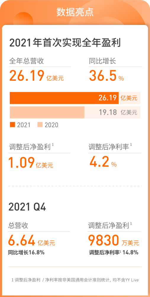 从游戏直播效果化说起，数字营销将迎来新变革？