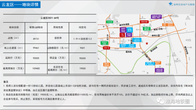 殷莊路交匯處,靠近徐運新河,距離北三環也不是很遠;周邊有崇信學校