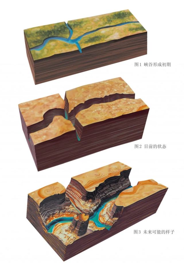 这些相似的地貌景观你能分清几个