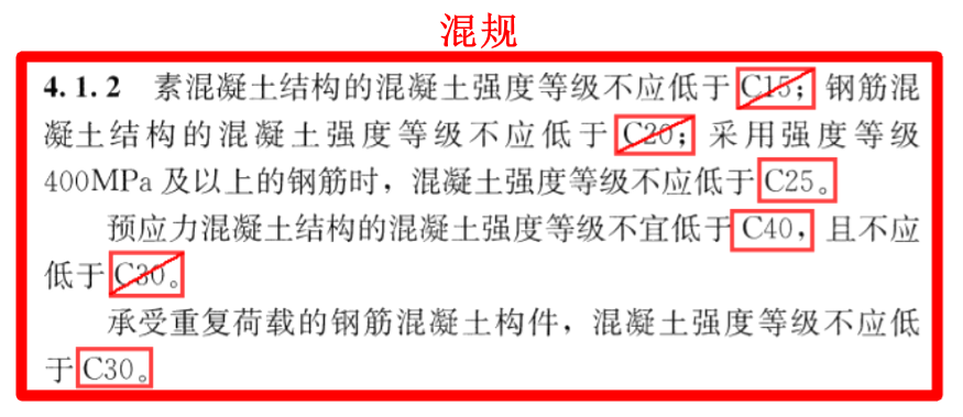 《工程結構通用規範》與《混凝土結構設計規範》比對_騰訊新聞