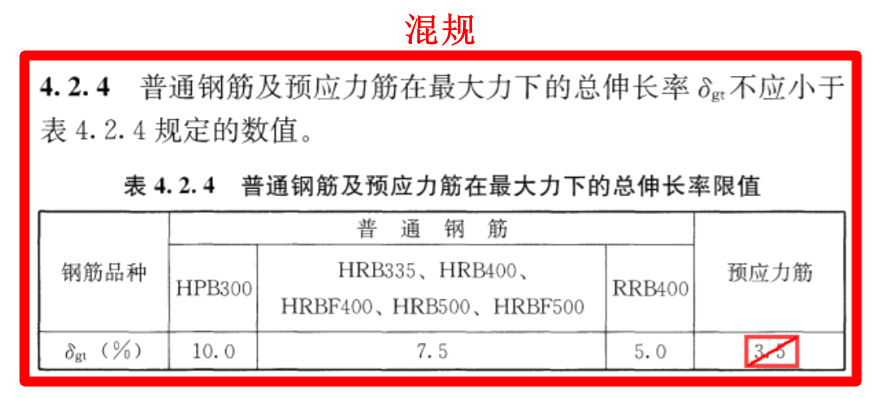 《工程結構通用規範》與《混凝土結構設計規範》比對_騰訊新聞