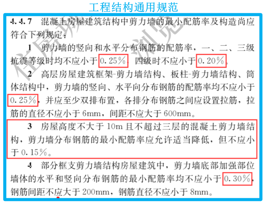 《工程結構通用規範》與《混凝土結構設計規範》比對_騰訊新聞