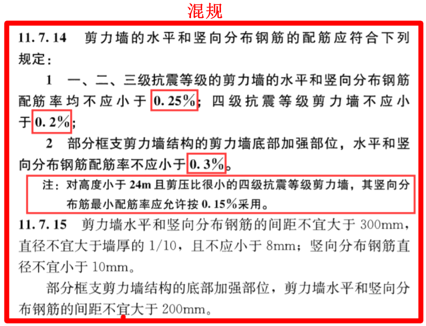 《工程結構通用規範》與《混凝土結構設計規範》比對_騰訊新聞