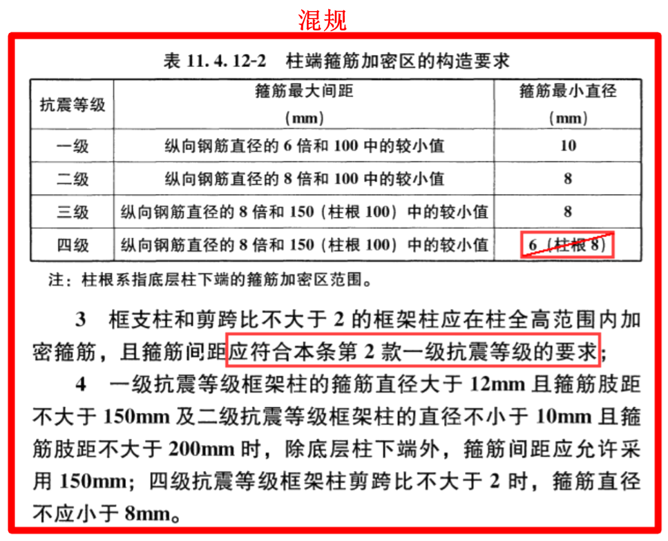 《工程結構通用規範》與《混凝土結構設計規範》比對_騰訊新聞