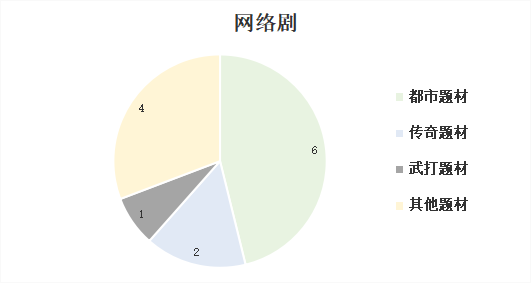 中轴线文化：博大恢宏话无双励步退款流程