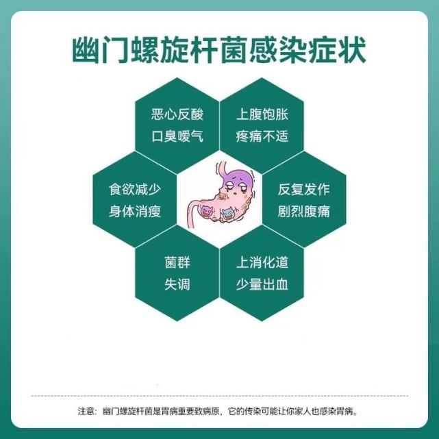 幽门螺杆菌怎样检测更有效?