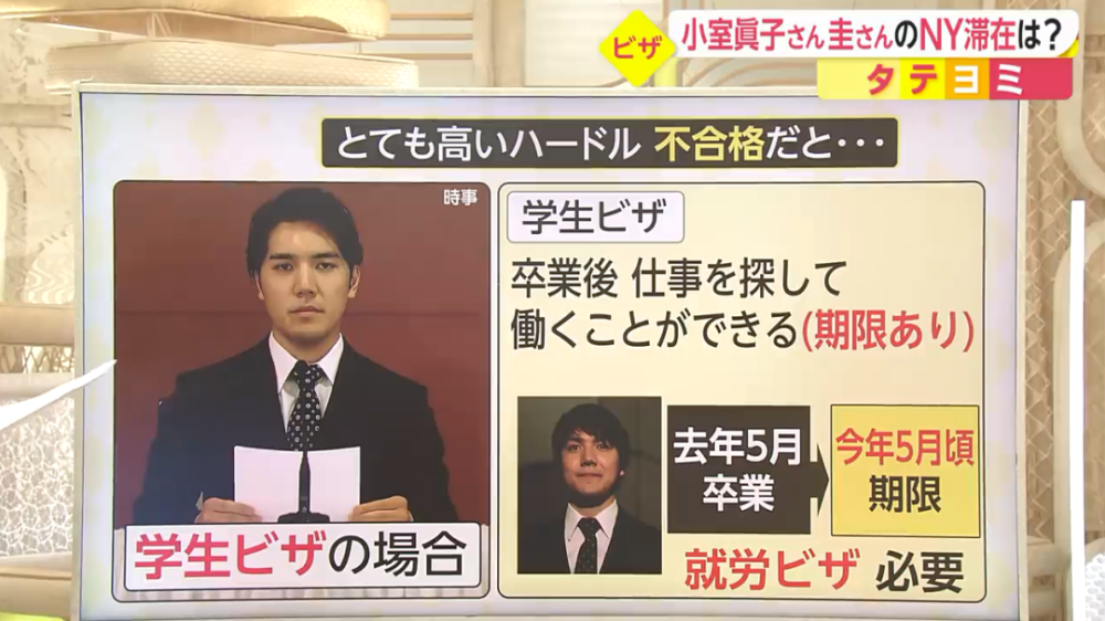 尴尬日本皇室驸马小室圭律师考试又落榜了被网友戏称皇家啃老族