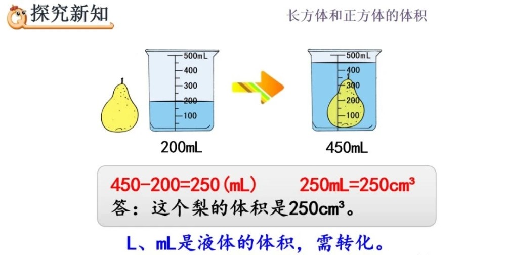 五年级数学 第3单元不规则物体体积的计算精讲 转化法全面解析 腾讯新闻