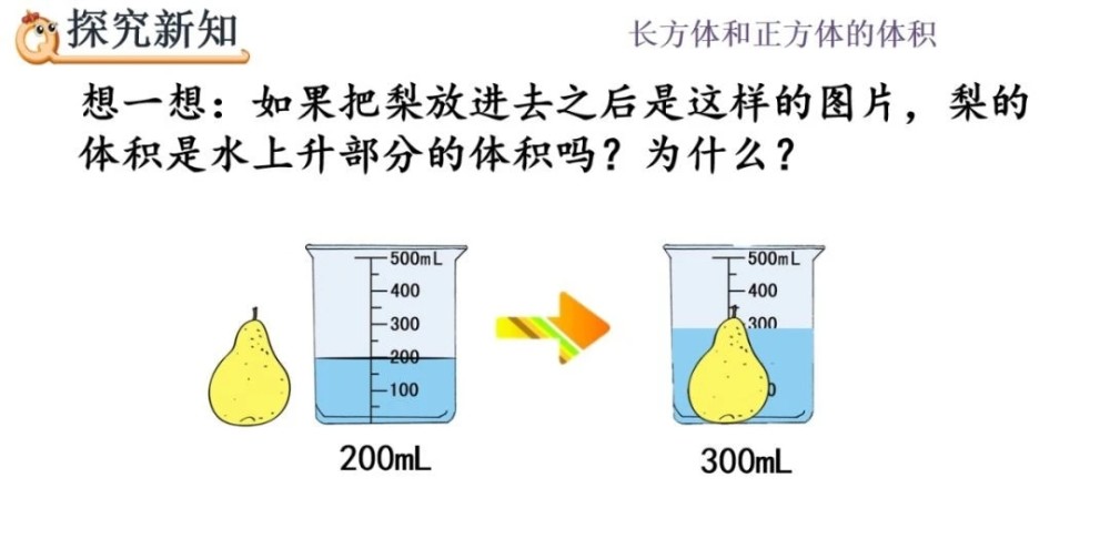 五年级数学 第3单元不规则物体体积的计算精讲 转化法全面解析 腾讯新闻