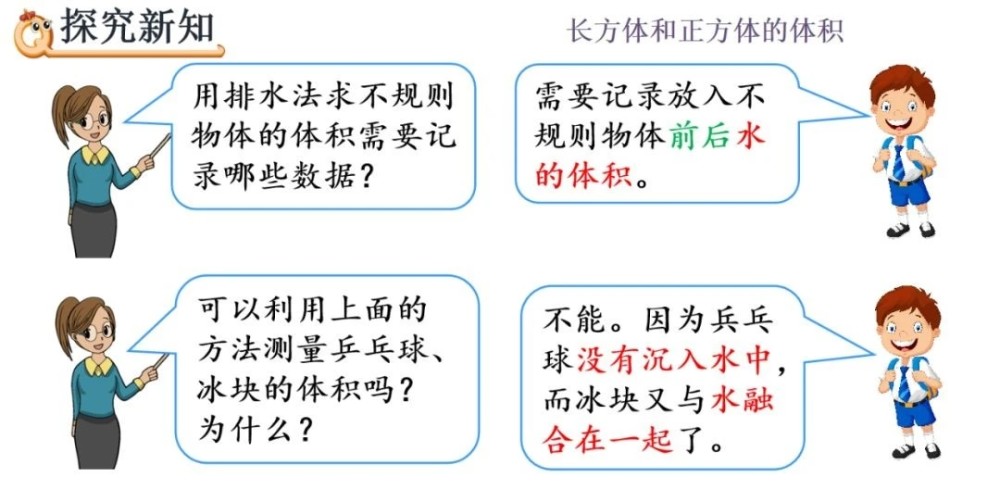 五年级数学 第3单元不规则物体体积的计算精讲 转化法全面解析 腾讯新闻