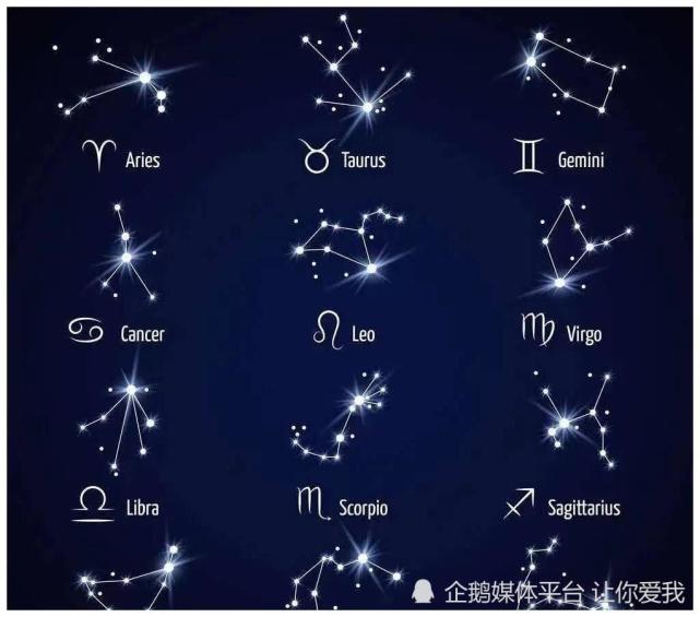 3月16日,十二星座,星座运势