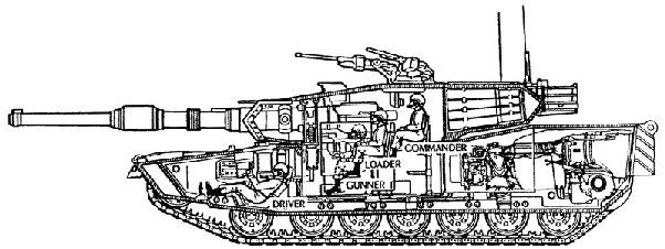 当两辆最强坦克相遇,美国的m1a2和俄罗斯的t-14,谁会是赢家?_腾讯新闻