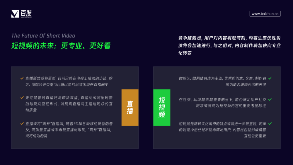 5个维度读懂2022视频号占领优势生态位