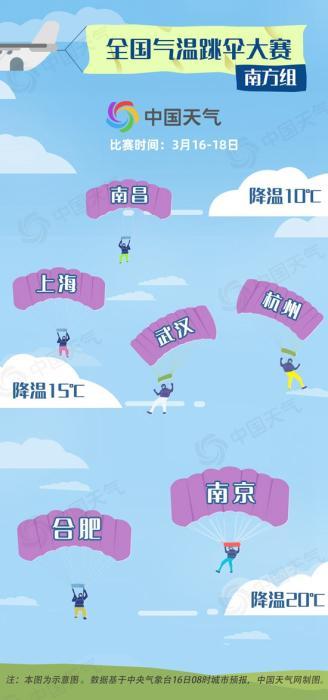 有利于眼睛的水果新能源车重在债务引发暴雪2022预警