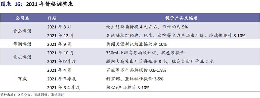 程实：美联储行动或将先抑后扬昂立英语怎么样?效果好吗?