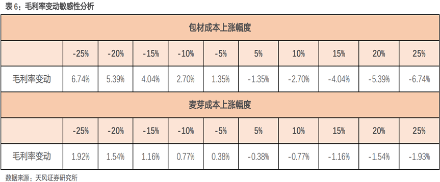 程实：美联储行动或将先抑后扬昂立英语怎么样?效果好吗?