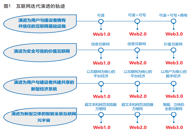 里程碑！苹果操作系统首次在美国打败安卓，市场份额超过50％黄曾铭2023已更新(知乎/哔哩哔哩)300040九洲电气