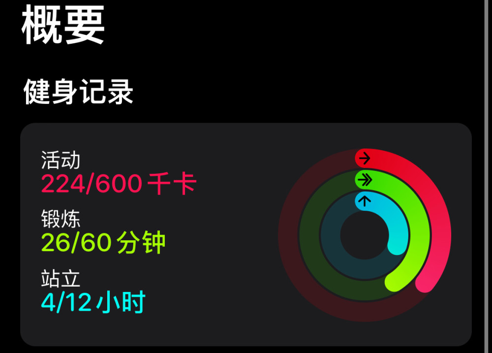 休闲玩家带你入坑 Apple Watch 6一年使用感受 腾讯新闻