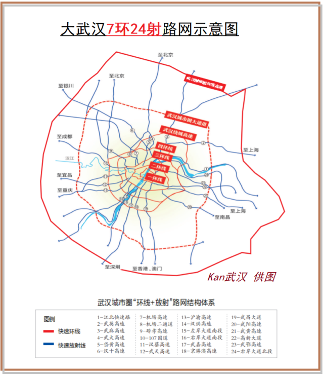 圖解:武漢六環不是武漢的,七環也是