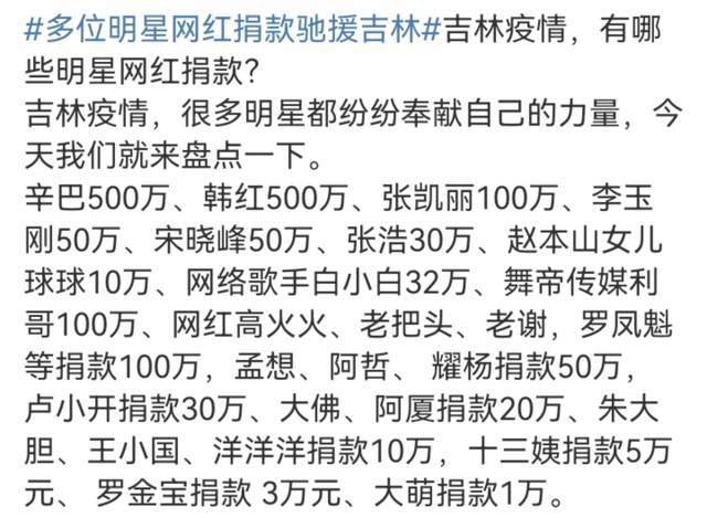 吉林疫情持续!吉林籍艺人带头捐款,百名明星响应,富豪重金支援