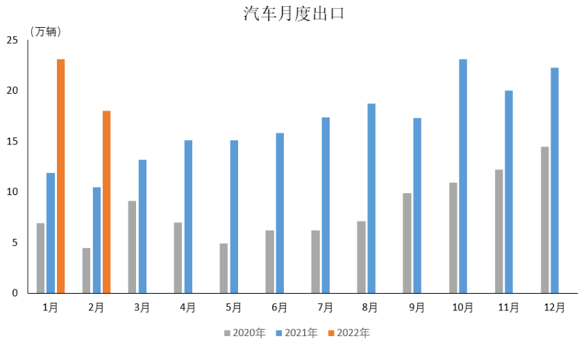 油价今晚又要大涨！或创近9年最大纪录！油车VS电车，开哪个更划算？华中师范大学怎么样