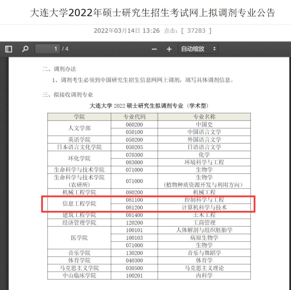 上海海事大學3. 上海工程技術大學2. 西南財經大學1. 對外經濟吵