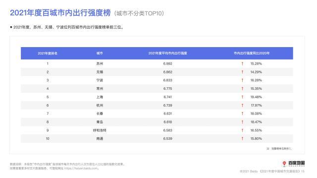 深圳市人口_百度地图大数据显示:深圳蝉联全国城市人口吸引力第一
