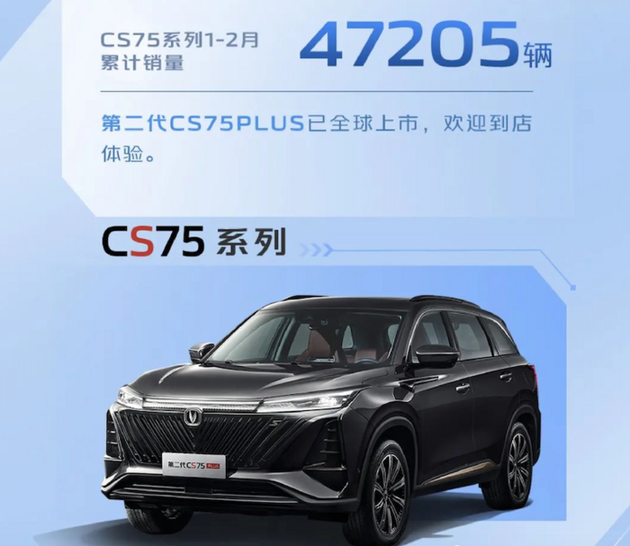 累計銷量超40萬長安汽車集團1 2月銷量曝光 天天看點