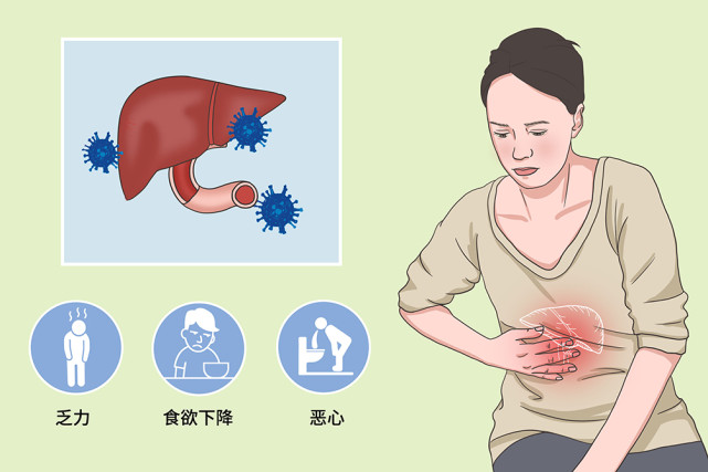 七类人群易被丙肝"盯上",主动筛查,让你提前缚住"沉默杀手"|筛查|丙肝