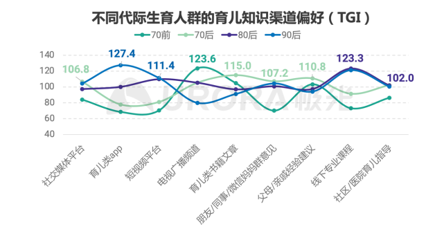 《AI助力家庭教育成“两会”热点 头部育儿平台亲宝宝受年轻爸妈青睐》