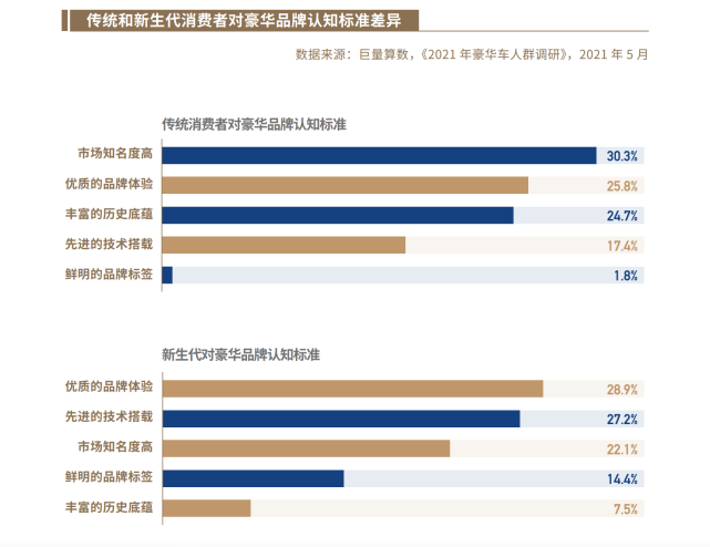 泸州名师堂补课费用蔚机制收割效率全网