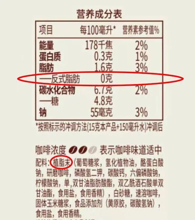 到如今,雀巢速溶咖啡配料表里依然有植脂末,但成分表里"反式脂肪酸"