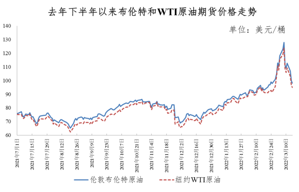 人们过度依赖科技英语作文私募邮政银行最新连涨要注意