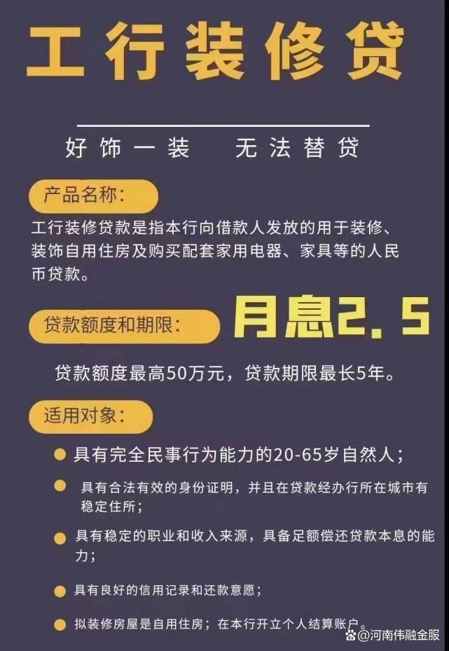 鄭州貸款買房以後什麼時候可以申請裝修貸鄭州銀行裝修貸款怎麼辦