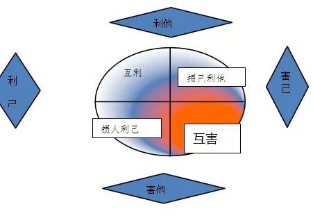 张善根|"土坑酸菜"何时了:走出"易粪相食"的互害型社会