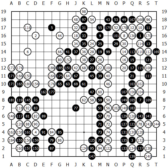阿法狗棋神登月 崔哲瀚:李世石8手陷被动