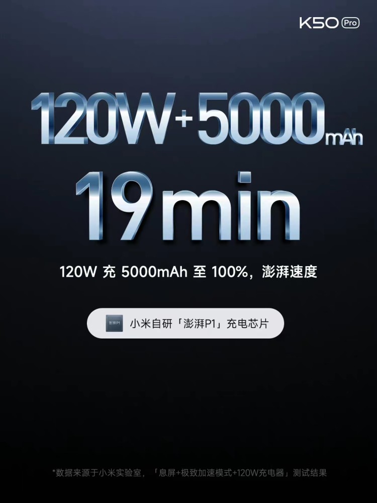旗舰“焊门员”迎来更新，红米推出2399元起售的K50系列手机300066三川股份